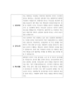 유치원, 어린이집 교사 합격 자기소개서-2