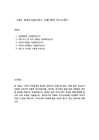 그랜드 하얏트서울(서비스 호텔) 합격 자기소개서-1