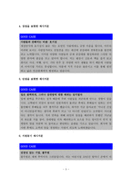 (자기소개서) 대기업 최종 합격을 전수하는 좋은 예(Good Case)와 나쁜 예(Bad Case) 예문 및 사례모음-5