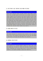 (자기소개서) 대기업 최종 합격을 전수하는 좋은 예(Good Case)와 나쁜 예(Bad Case) 예문 및 사례모음-9