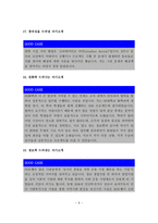 (자기소개서) 대기업 최종 합격을 전수하는 좋은 예(Good Case)와 나쁜 예(Bad Case) 예문 및 사례모음-10