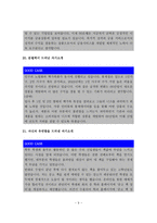 (자기소개서) 대기업 최종 합격을 전수하는 좋은 예(Good Case)와 나쁜 예(Bad Case) 예문 및 사례모음-11