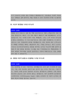 (자기소개서) 대기업 최종 합격을 전수하는 좋은 예(Good Case)와 나쁜 예(Bad Case) 예문 및 사례모음-12