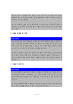 (자기소개서) 대기업 최종 합격을 전수하는 좋은 예(Good Case)와 나쁜 예(Bad Case) 예문 및 사례모음-16