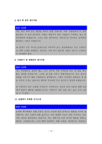 (자기소개서) 대기업 최종 합격을 전수하는 좋은 예(Good Case)와 나쁜 예(Bad Case) 예문 및 사례모음-17