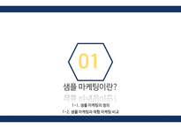 샘플 마케팅 레포트-3