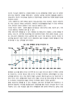 [맞벌이가정] 맞벌이가족의 개념, 실태, 특성-3