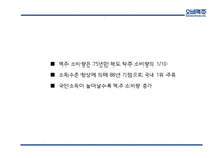 [OB맥주 마케팅PPT] OB맥주(오비맥주) 기업분석및 마케팅 SWOT,STP,4P전략분석및 OB맥주 향후전략제언-6