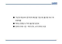 [OB맥주 마케팅PPT] OB맥주(오비맥주) 기업분석및 마케팅 SWOT,STP,4P전략분석및 OB맥주 향후전략제언-7
