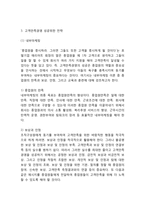 [고객만족경영 성공사례] 고객만족경영 개념,원칙,성공전략분석과 고객만족경영 기업성공사례분석및 나의의견정리-4