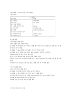 식품화학실험-수분정량-3