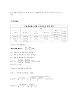식품화학실험-수분정량-9