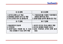사우스웨스트항공 성공요인과 사우스웨스트항공 경영전략과 마케팅 4P,STP,SWOT분석및 사우스웨스트항공 향후발전방향 연구 PPT-13