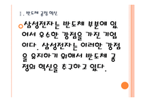 [삼성전자의 경영전략] 반도체사업 전략 PPT자료-4
