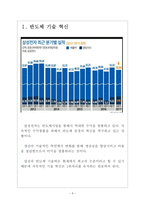[삼성전자의 성공요인] 반도체시장 진출전략-3