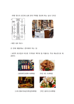 [창업계획서] 스포츠 펍 PUB 호프 창업 사업계획서-7