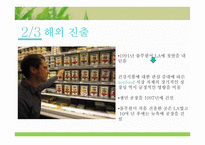 풀무원의 브랜드 전략 제안-20