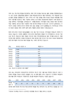 [국제경영] 해외 인력 파견 업체, 해외 취업 중개 서비스의 구조와 과정-14