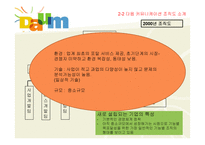종적 조직과 횡적 조직-현대자동차, 다음커뮤니케이션 사례-15