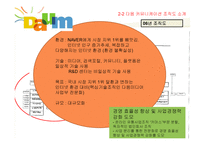종적 조직과 횡적 조직-현대자동차, 다음커뮤니케이션 사례-17