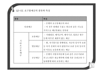 [국제금융] 금융시장론 질문 답변-CMA, MMT, 자본시장법, 요구불예금, 저축성예금-19