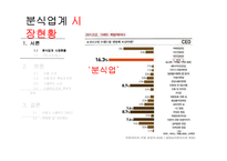 아딸 & 스쿨푸드 특성과 전략 및 SWOT 분석-3