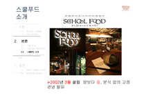 아딸 & 스쿨푸드 특성과 전략 및 SWOT 분석-14