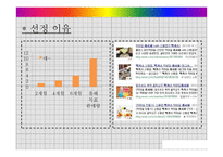 창의적 마케팅 사례 분석-믹싱주 맥키스-5