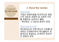 캐논 셀 생산시스템 및 인재개발 혁신 프로세스 사례 연구-6