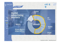 ATL매체의 영향과 사례-4