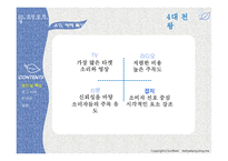 ATL매체의 영향과 사례-5