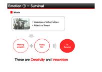 Emotions-Key of the succeed-7