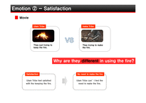Emotions-Key of the succeed-10