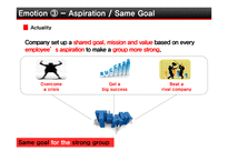 Emotions-Key of the succeed-16