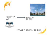 [국제경영] 해외 인력 파견 업체, 해외 취업 중개 서비스의 구조와 과정-2
