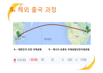 [국제경영] 해외 인력 파견 업체, 해외 취업 중개 서비스의 구조와 과정-9