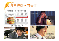 [국제경영] 해외 인력 파견 업체, 해외 취업 중개 서비스의 구조와 과정-12