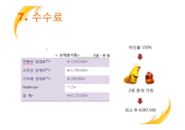 [국제경영] 해외 인력 파견 업체, 해외 취업 중개 서비스의 구조와 과정-13