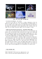 기업의 인상관리 이론과 사례-4