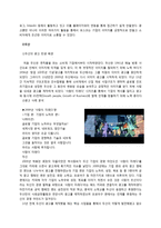 기업의 인상관리 이론과 사례-7