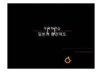 [무역학] 일본의 통관제도-2