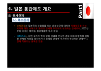 [무역학] 일본의 통관제도-14