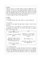 [공학] Decalin 수소 생성 반응 설계-3