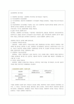 경영학 이론-빌게이츠와 정주영의 경영학-5