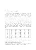 [경제사] 대우그룹의 위기와 시사점 고찰-3