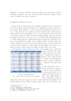 [경제사] 대우그룹의 위기와 시사점 고찰-7