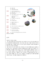 오븐에꾸운닭 `오꾸닭` 성장 사례 연구-19