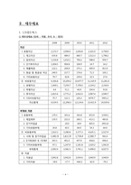 LS네트웍스 재무정보 분석과 경영 진단-6