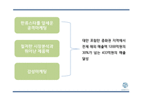 [아모레퍼시픽 중국 마케팅 PPT] 아모레퍼시픽 중국진출 성공요인,과정분석및 아모레퍼시픽 중국 마케팅 SWOT,4P분석및 미래 마케팅전략 제언-6