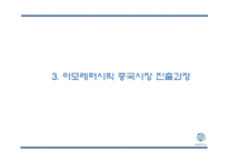 [아모레퍼시픽 중국 마케팅 PPT] 아모레퍼시픽 중국진출 성공요인,과정분석및 아모레퍼시픽 중국 마케팅 SWOT,4P분석및 미래 마케팅전략 제언-7